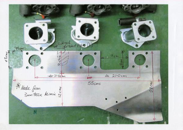 Triple SU Heat Shield - need a template please / can you check my template?  : MGC Forum : The MG Experience